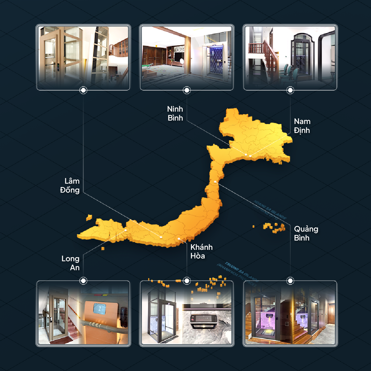 Cibes lắp đặt toàn quốc